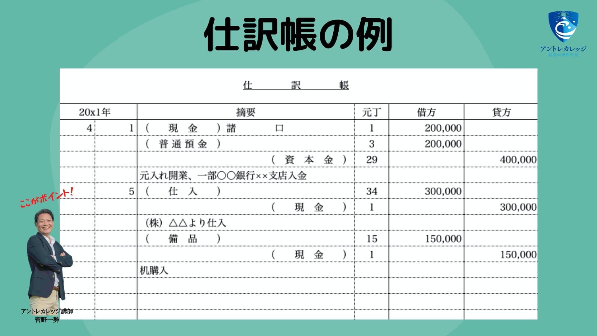 損益計算書とは？図解で初心者向けに分かりやすく解説 - アントレカレッジ-起業の専門学校-