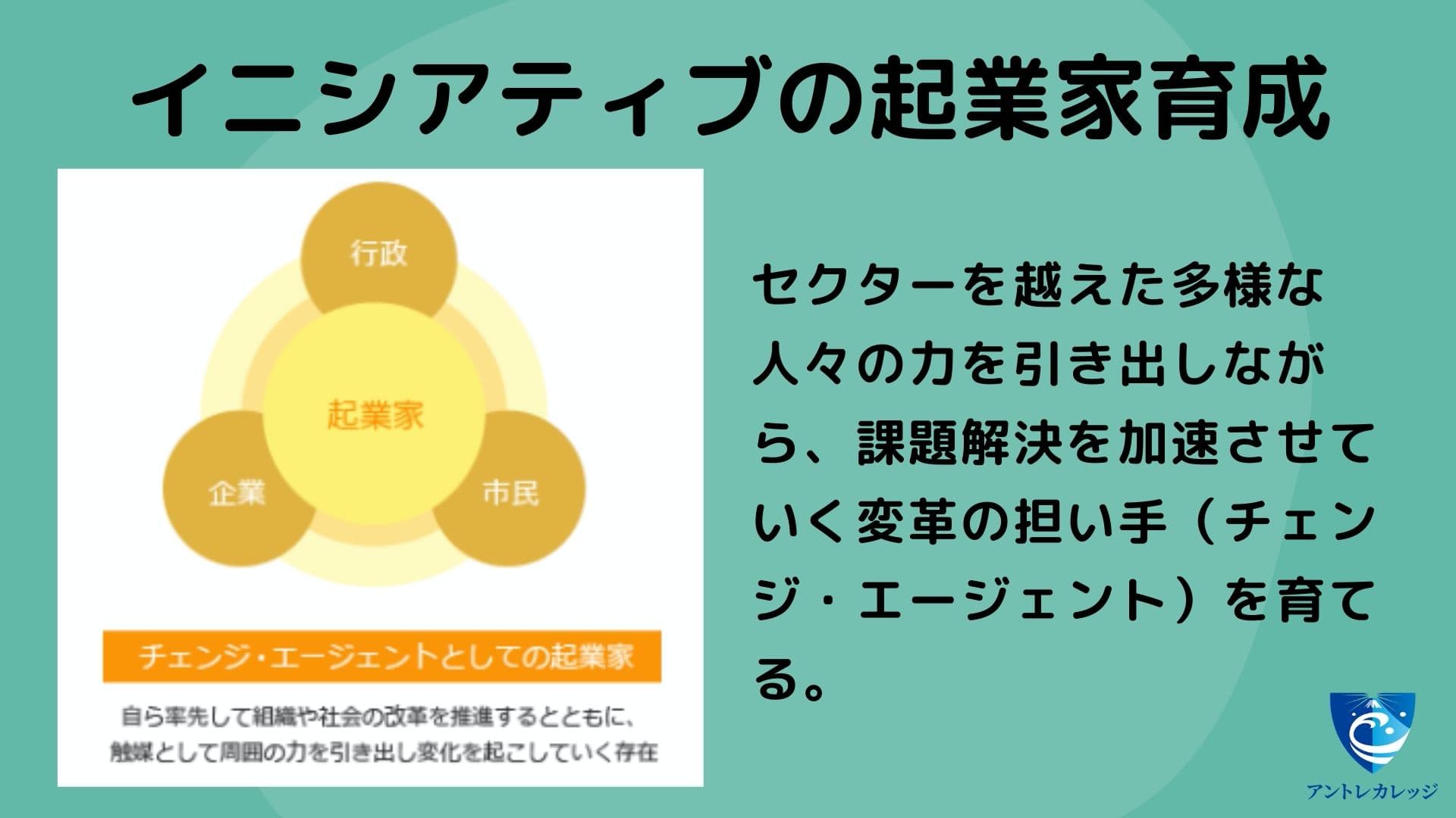 社会起業塾イニシアティブ