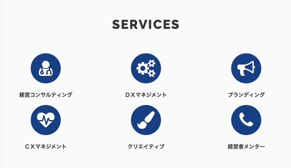 トヨタの会議は30分 F6Design