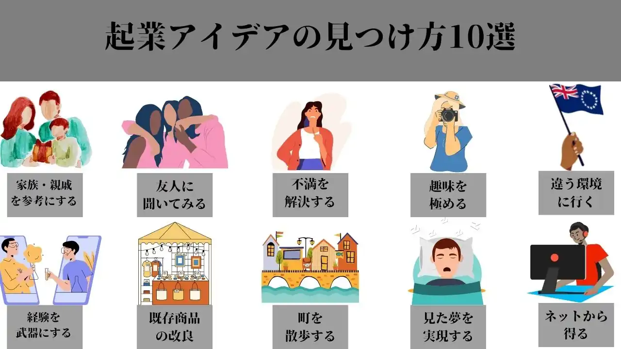 起業アイデアの見つけ方10選！再現性の高いアイデア例9つも紹介