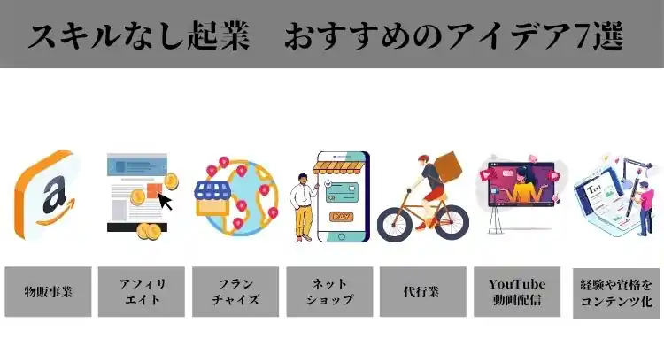 スキルなし起業はこの7法則で成功可能｜スキルなしOKな起業案も紹介 - アントレカレッジ-起業の専門学校-