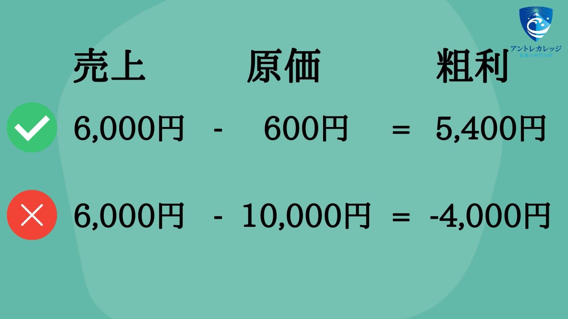 利益とは何か