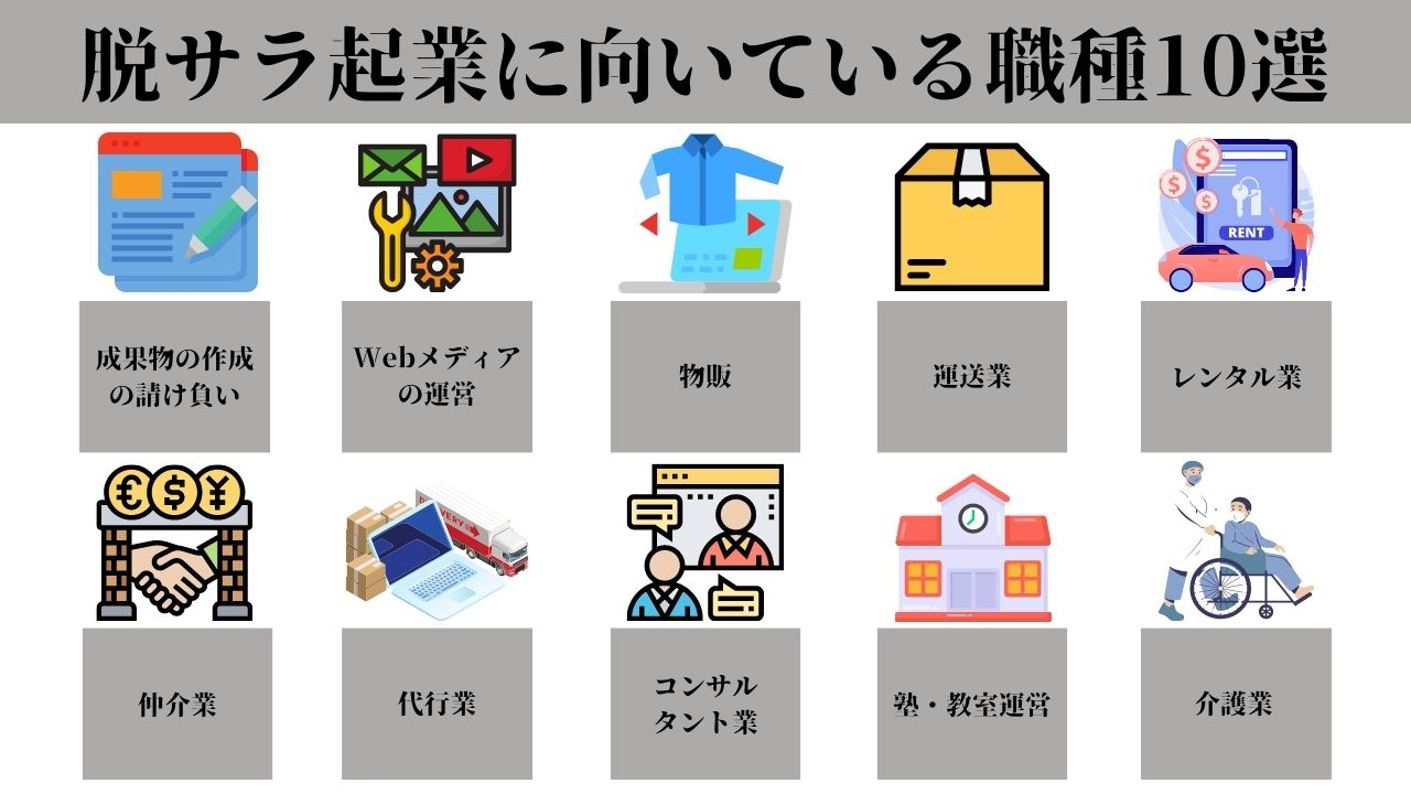 脱サラ起業のおすすめ職種10選 失敗しないためのポイントも解説 アントレカレッジ 起業の専門学校