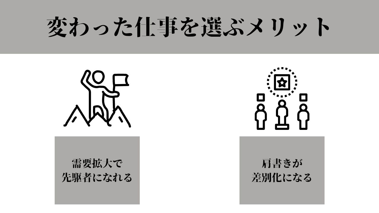 変わった仕事 意外と儲かる職種8選を紹介 副業起業向き アントレカレッジ 起業の専門学校