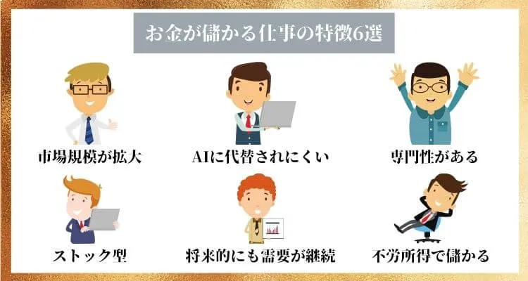 儲かる仕事15選！コロナ禍でもお金が稼げる仕事を紹介 - アントレ